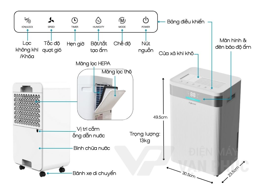Fujihome DH16NW-HEPA.jpg